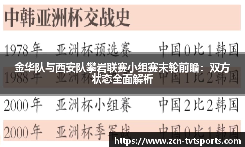 关键词4